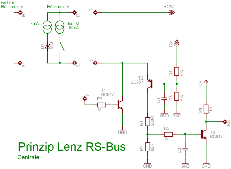 Datei:RS-Bus-Z.png